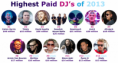 /album/fotogaleria/highest-paid-djs-2013-1024x546-png/